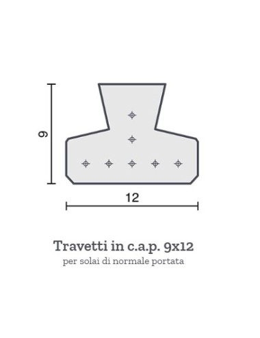 Travetti precompressi per solai / lunghezza cm.260 / sezione cm.9x12