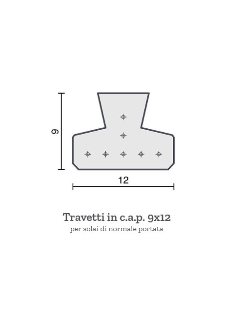 Travetti precompressi per solai / lunghezza cm.260 / sezione cm.9x12