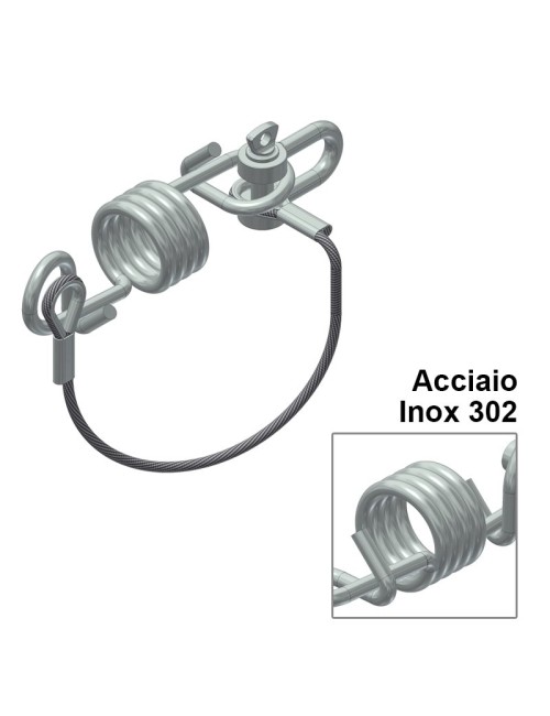 Dissipatore di energia per linea vita con indicatore di tensione