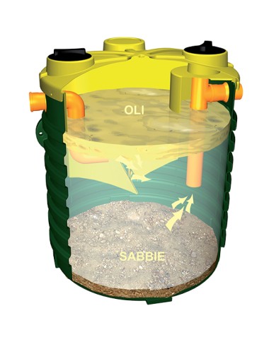 Deoliatore gravitazionali polietilene  / NDO 1000