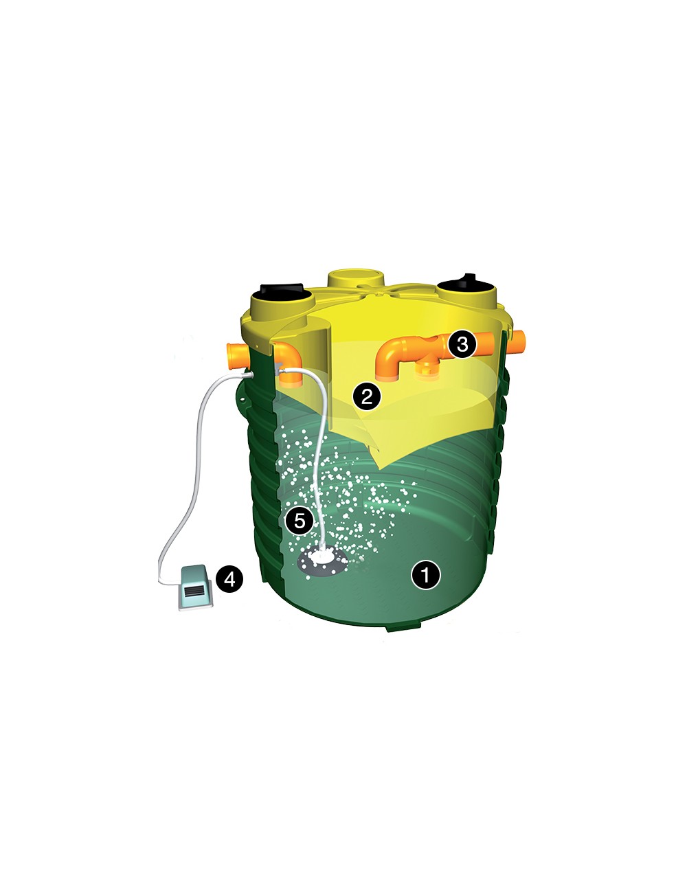 Impianto a fanghi attivi nifa700 h103 d105(a.e.3 persone)