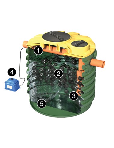 Filtro percolatore aerobico u.a. / NARA 3800 / h196 d171