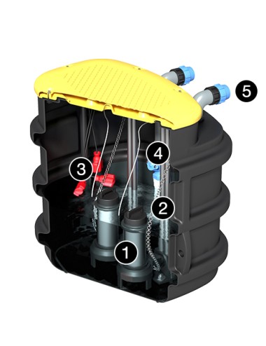 Stazione  di sollevamento / 1000 corrugata / con 2 pompe 125 monofase