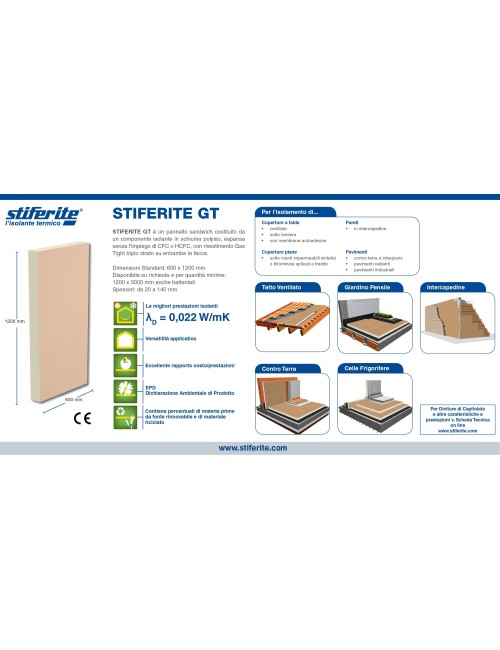 Stiferite GT / SP 60 mm / 60x120