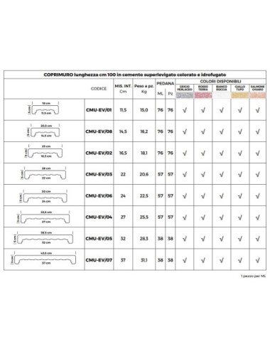 Coprimuro in cemento / superlevigato / 11,5x100 / grigio perlato