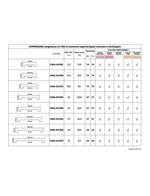 Coprimuro in cemento / superlevigato / 11,5x100 / grigio perlato