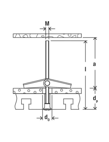 Fissaggio ad ancora kd3 farfalla con vite