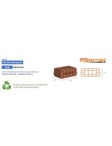 Blocchi solaio h16