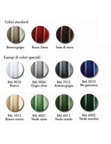 Lamiera Grecata Coibentata Eurocinque / SP 40mm / ROSSO