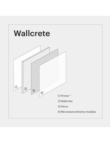Microresina Xtreme Invisibile Kerakoll / 2,5 + 0,25 lt
